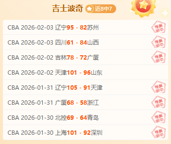 昨日激战,佳绩,历史交锋优,开云体育,开云体育官网,开云体育app,开云体育app下载