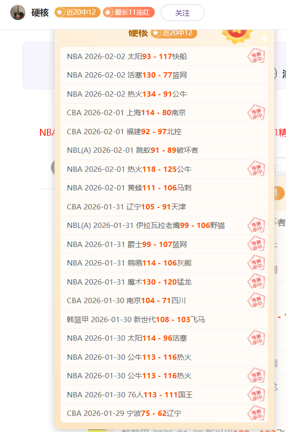 全球媒体盘,点今季最佳,阵容,开云体育,开云体育官网,开云体育app,开云体育app下载