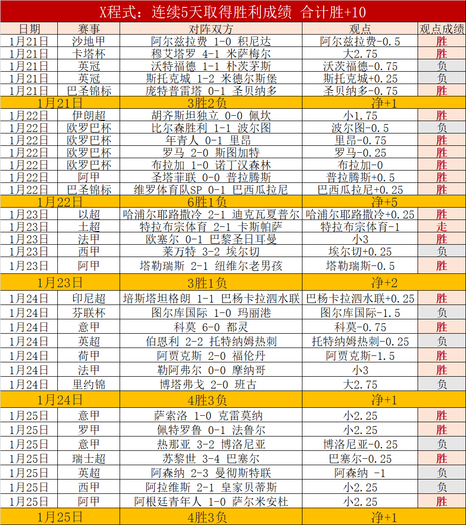 黄金市场,波动不定,黄金热潮,开云体育,开云体育官网,开云体育app,开云体育app下载