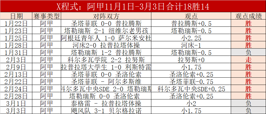 赛季上海申,花足球俱乐,部简介,开云体育,开云体育官网,开云体育app,开云体育app下载