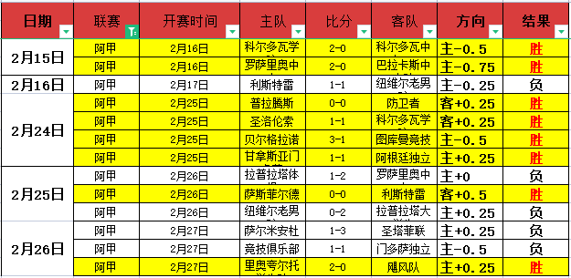 球队屡换教,练与风格却,难见成效,开云体育,开云体育官网,开云体育app,开云体育app下载