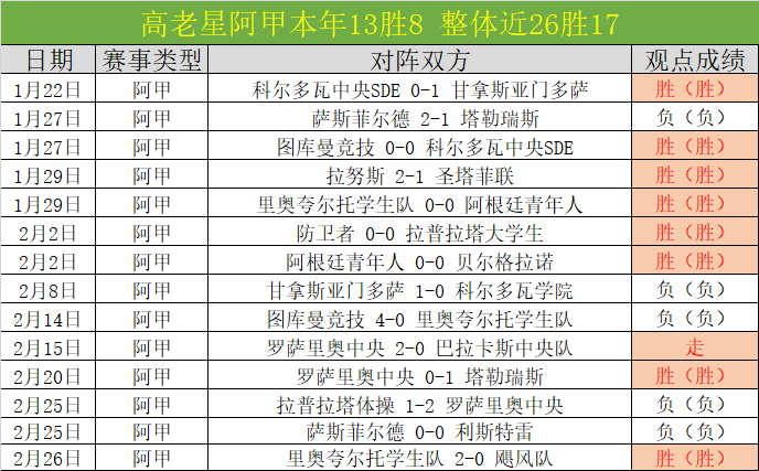 大乐透期号,专家推荐,质合分析前,开云体育,开云体育官网,开云体育app,开云体育app下载