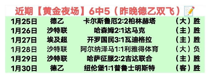 印度甲赛事,免费推荐,胜负场专家,开云体育,开云体育官网,开云体育app,开云体育app下载