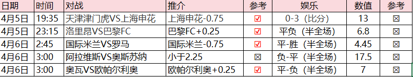 印度甲赛事,免费推荐,胜负场专家,开云体育,开云体育官网,开云体育app,开云体育app下载