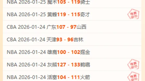 NBA这5大纪录，后辈难以逾越，只可望其项背