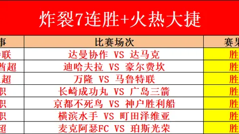 揭秘维尔茨：阿森纳新星的皮雷式蜕变，仅需时间、空间与坚定支持！